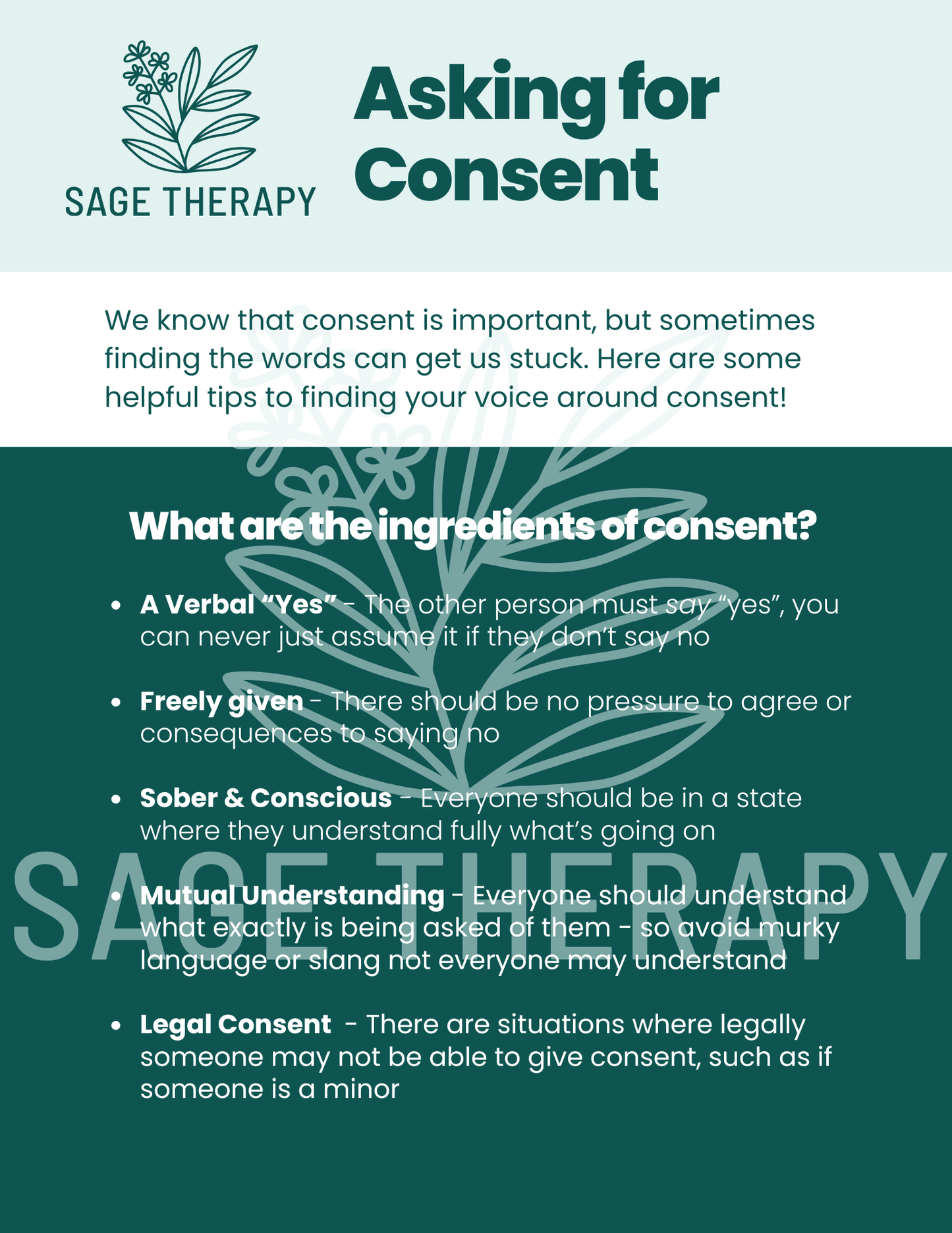 How to Ask For Consent (4 pages)