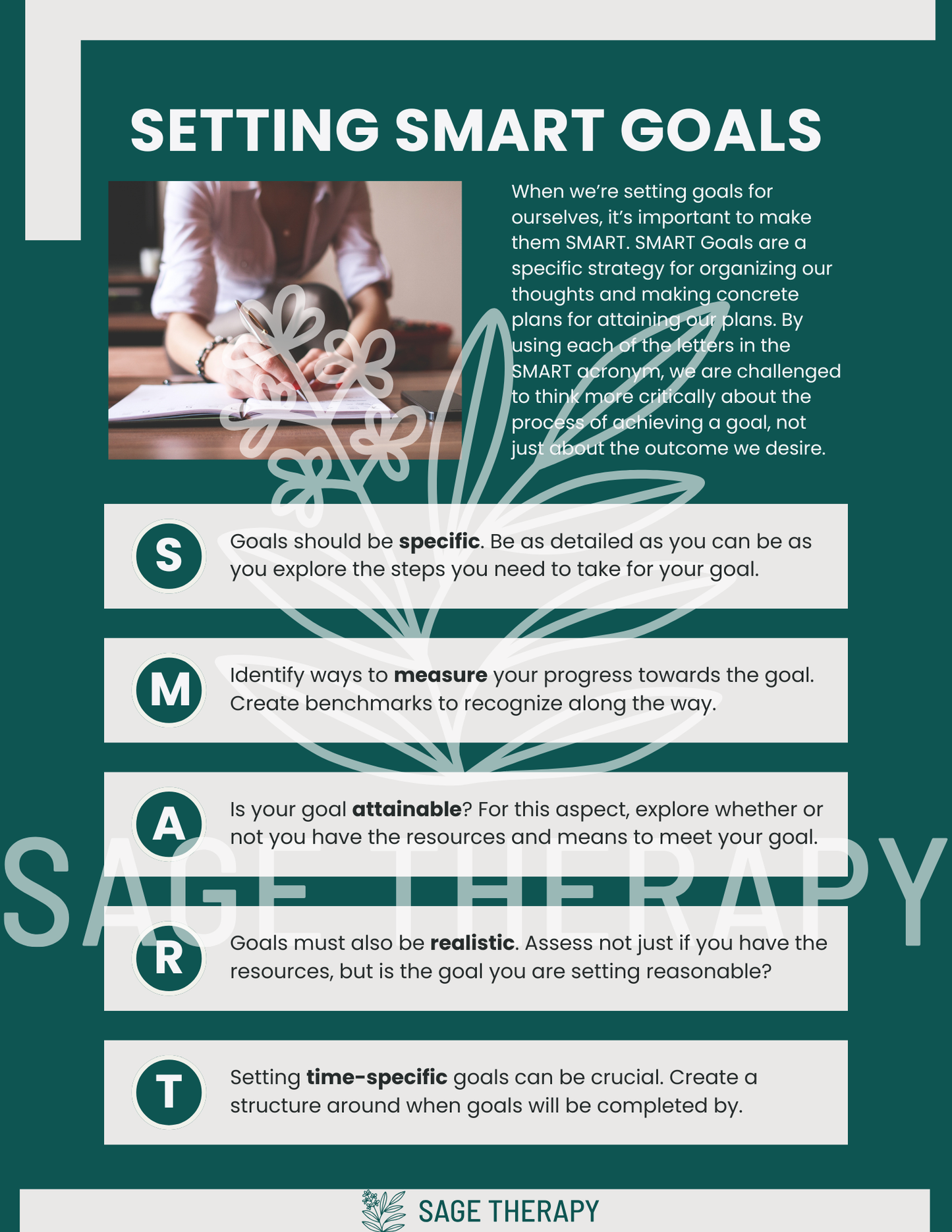 Setting SMART Goals (2 pages)