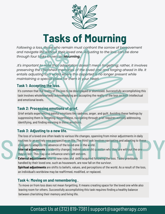 The Tasks of Mourning