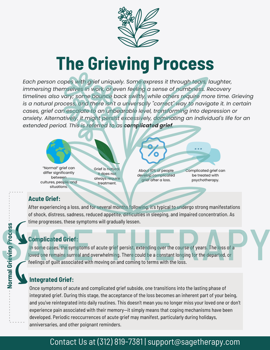 The Grieving Process